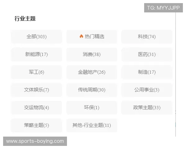 利用现金168买球平台的专业分析工具，提升你的投注胜率和盈利能力